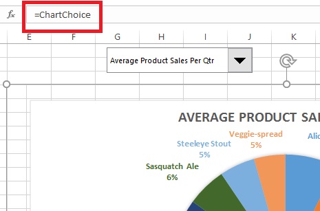 Interactive Chart Step 8 Image